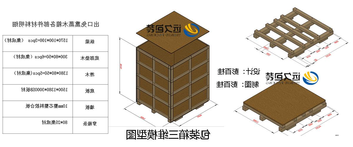<a href='http://2ldn.zibochuangqing.com'>买球平台</a>的设计需要考虑流通环境和经济性